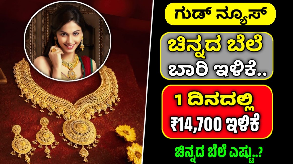 Today Gold Rete