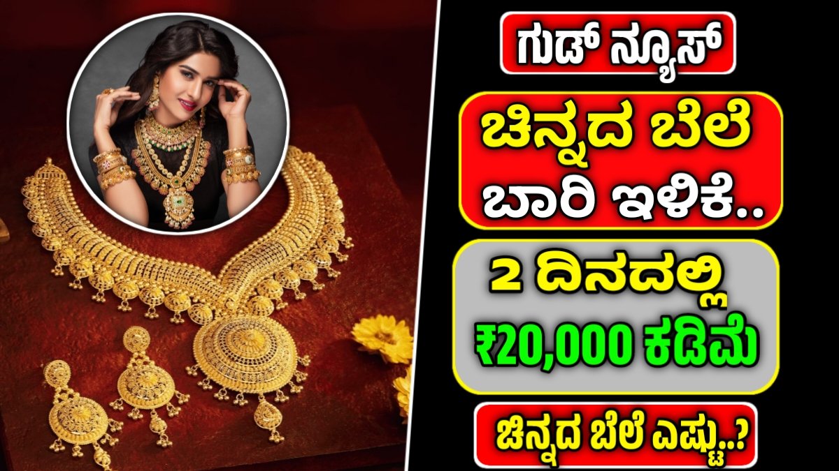 Today Gold Price