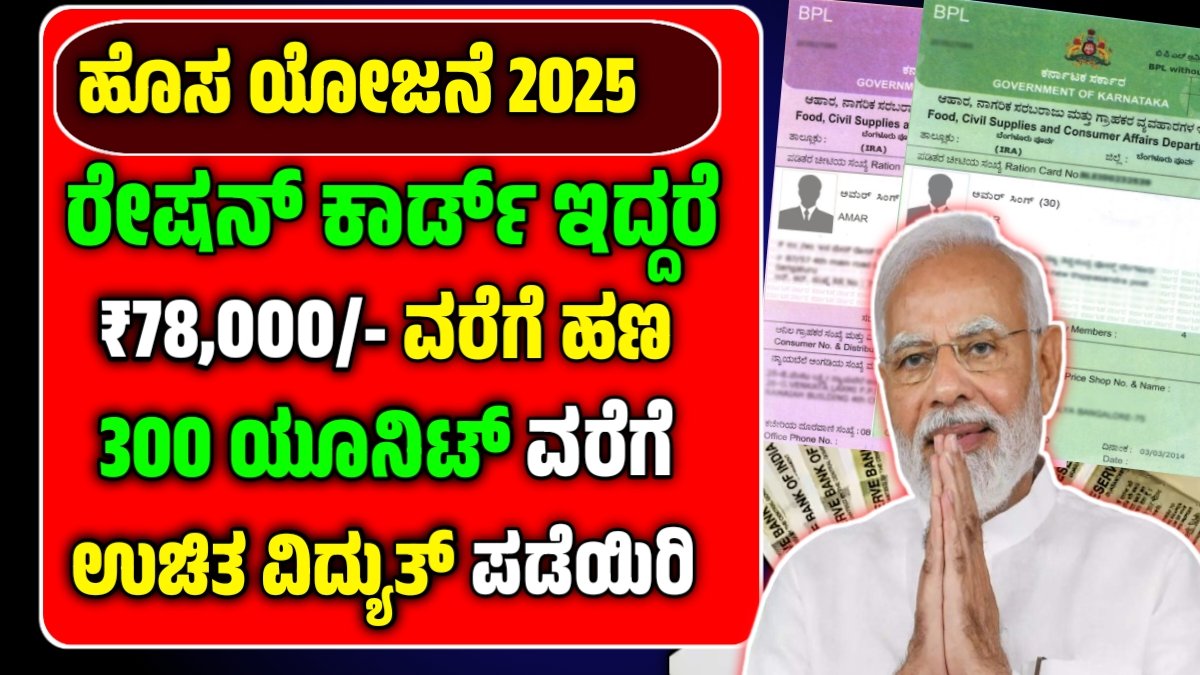 PM Surya Ghar Yojana