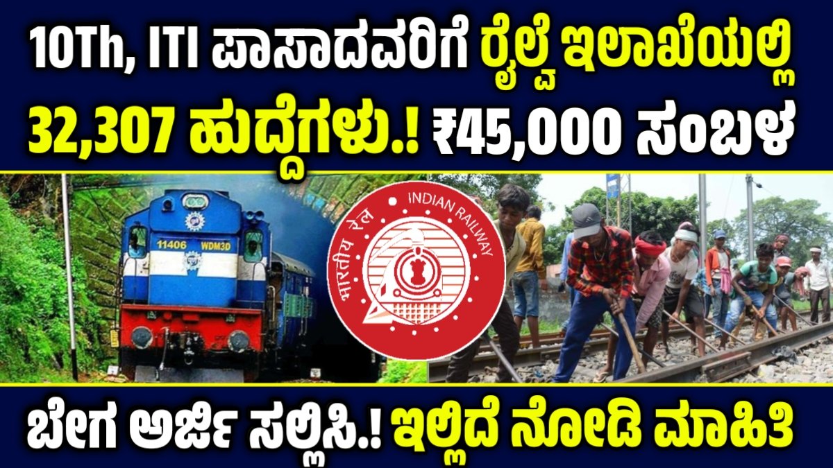 RRB Recruitment 2025