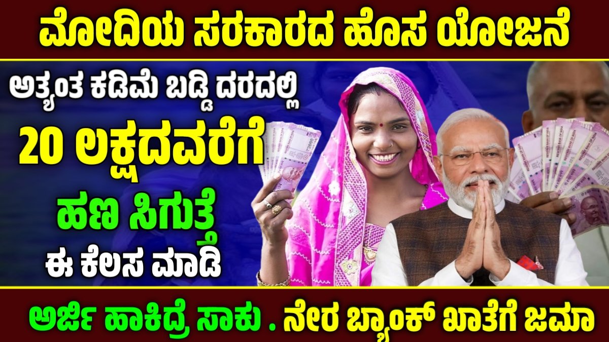 Mudra loan apply online
